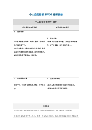 李慧个人自我诊断SWOT分析表