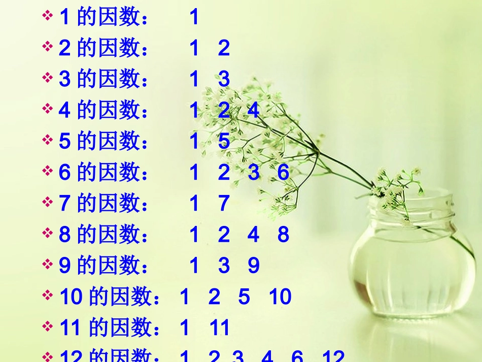 质数和合数课件_第3页