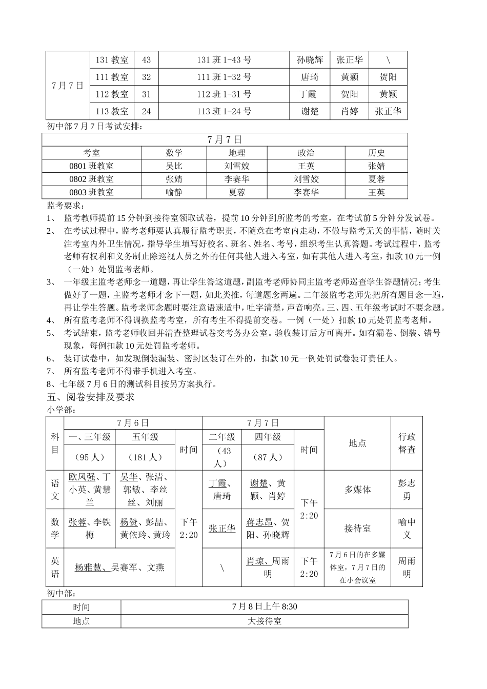 2015年上期末考试考务工作安排_第2页