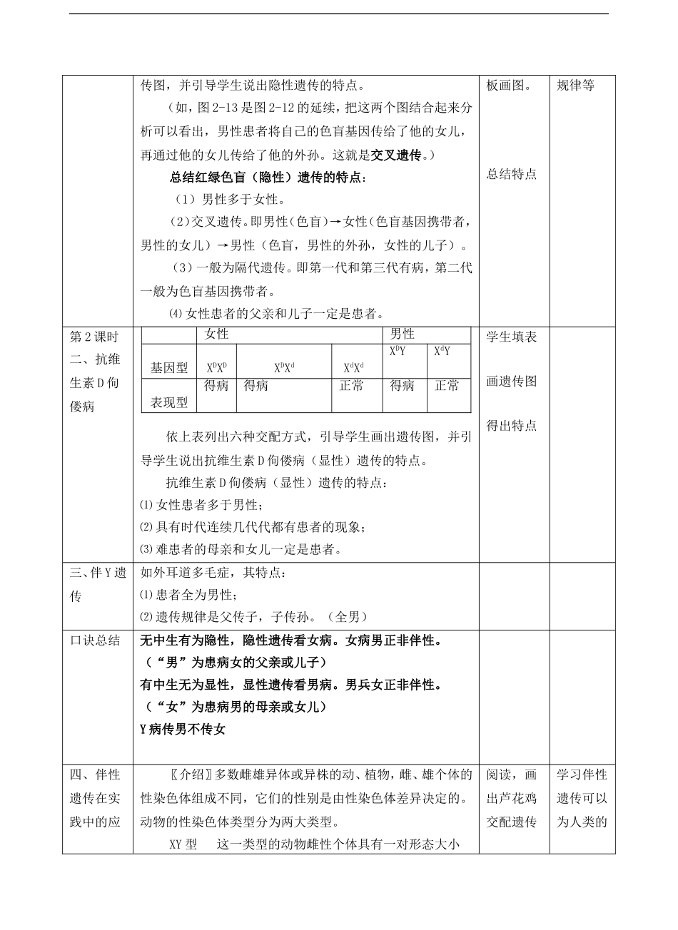 高中生物《伴性遗传》教案3-新人教版必修2_第3页