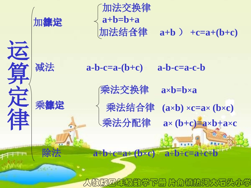 小学数学2011版本小学四年级运算定律整理复习_第3页