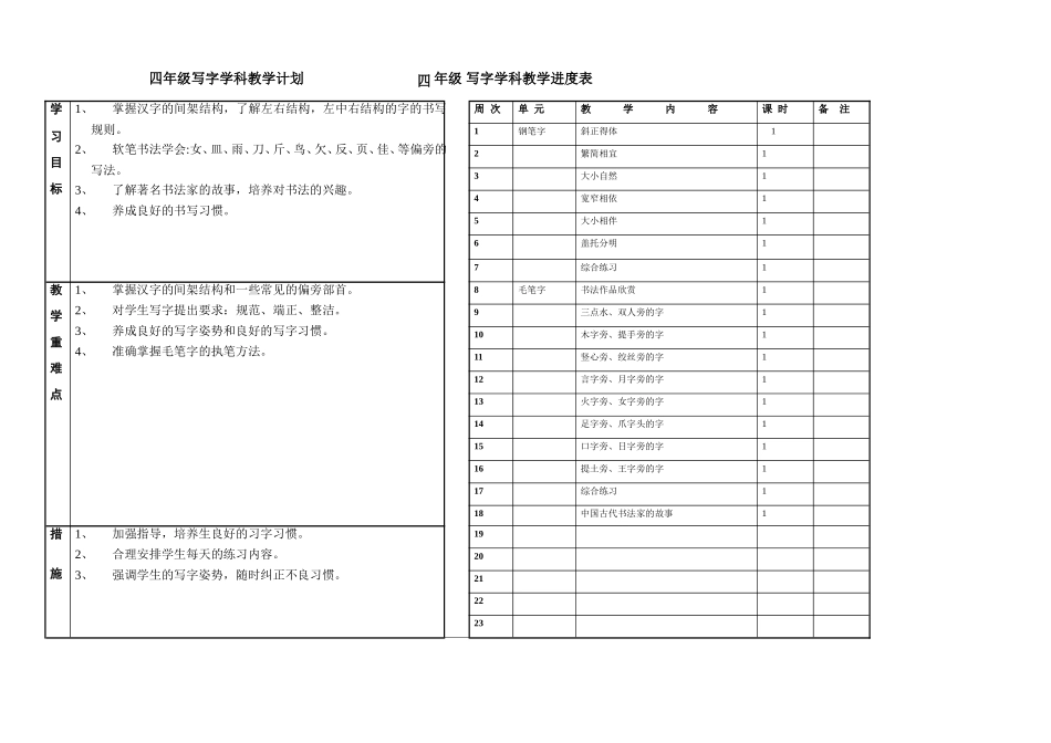 鄂教版四上写字计划(2)_第1页