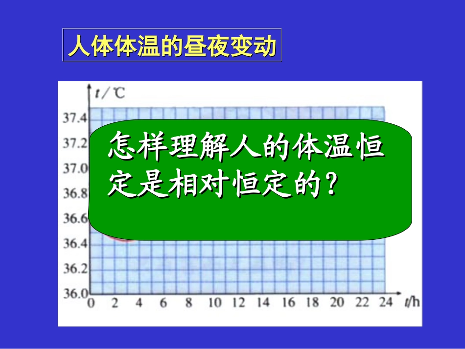 体温调节huang(11)_第3页