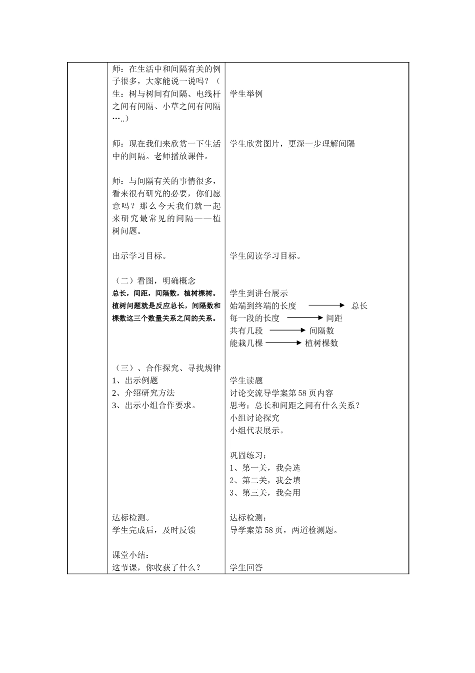 植树问题（一）黎扬文_第2页