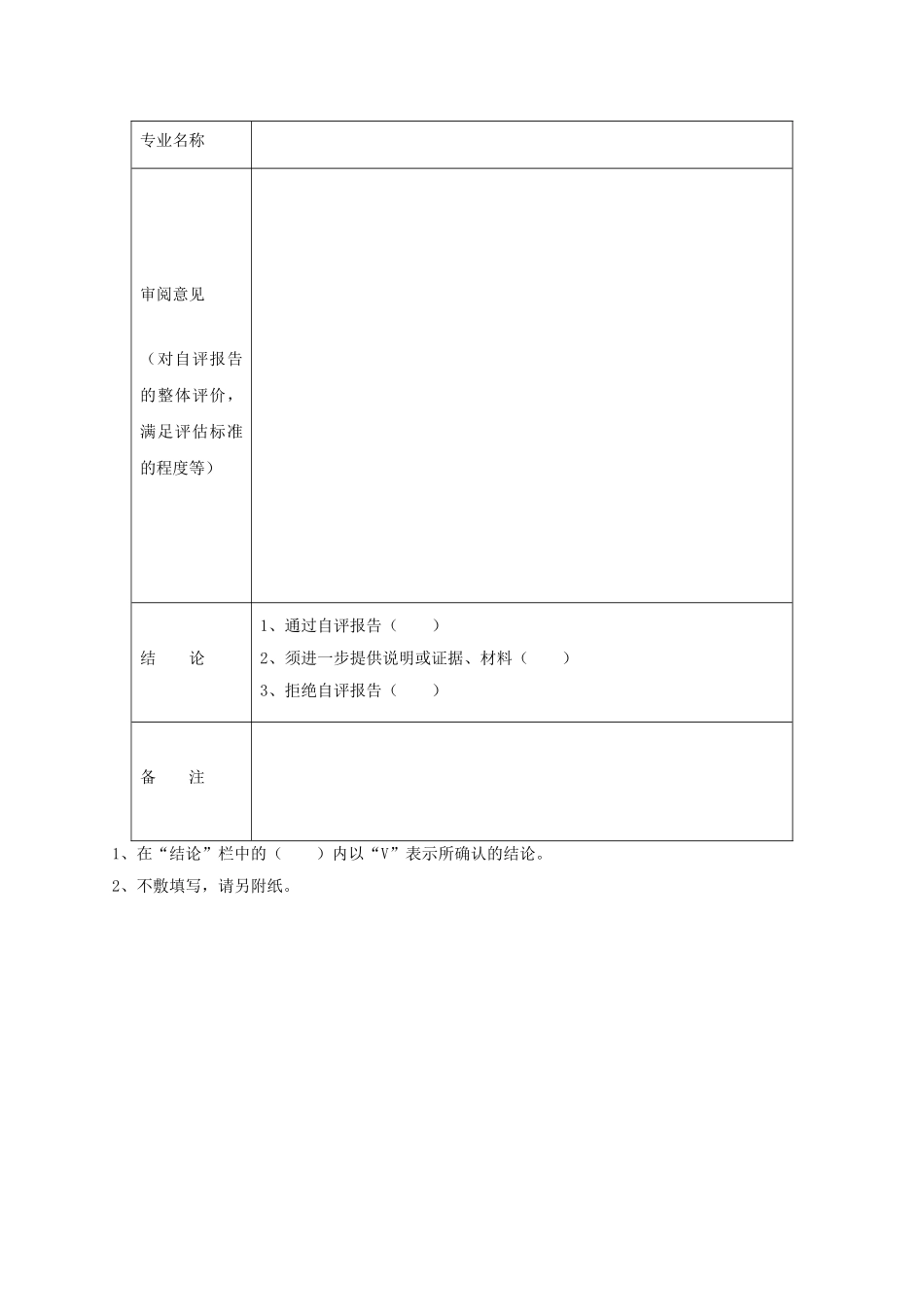 全国高等学校城市规划专业本科(五年制)设置基本条件(试行)_第3页