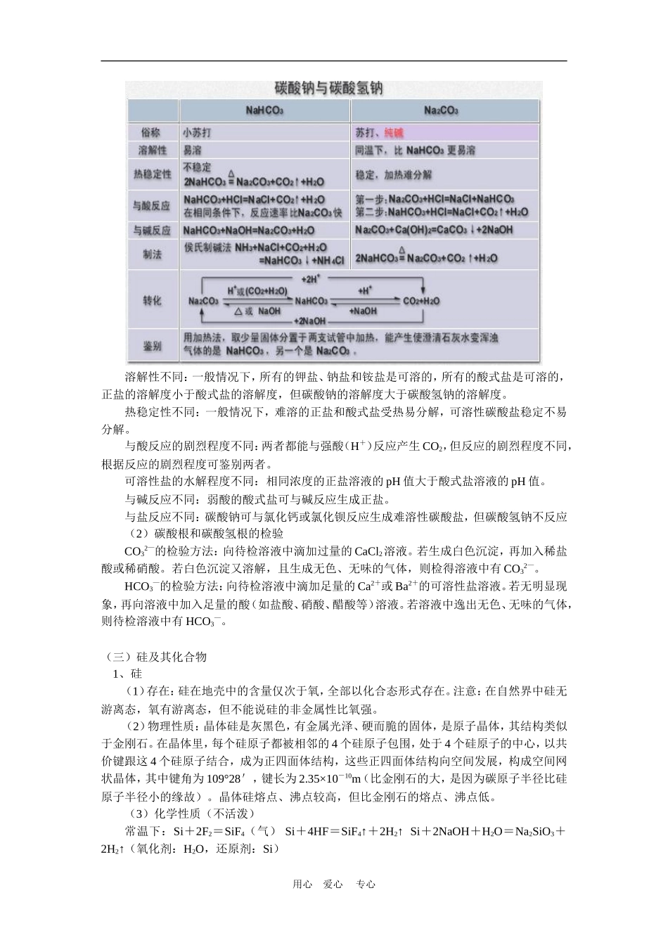 高三化学碳和硅人教实验版知识精讲_第3页