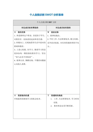 许秋儿个人自我诊断SWOT分析表