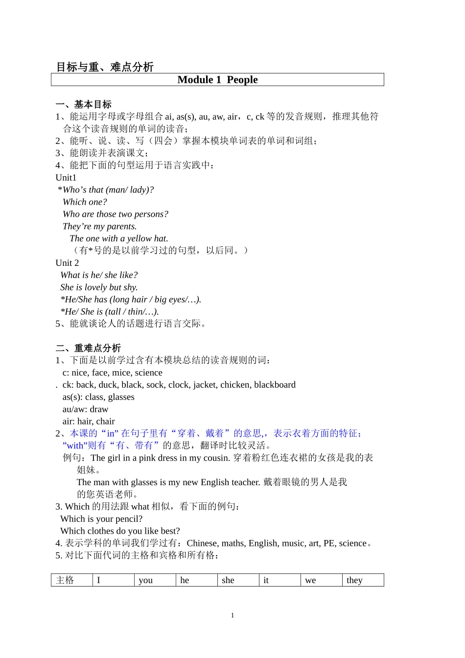 四下重难点分析_第1页