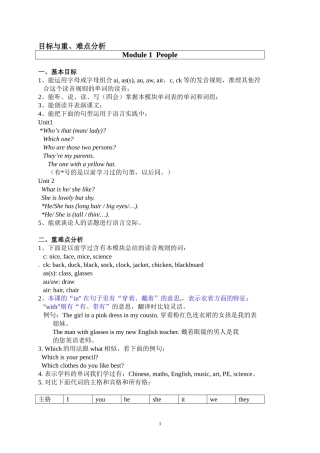 四下重难点分析