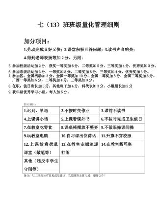 七（13）班班级量化管理细则