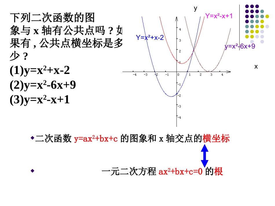 用函数观点看一元二次方程_第2页