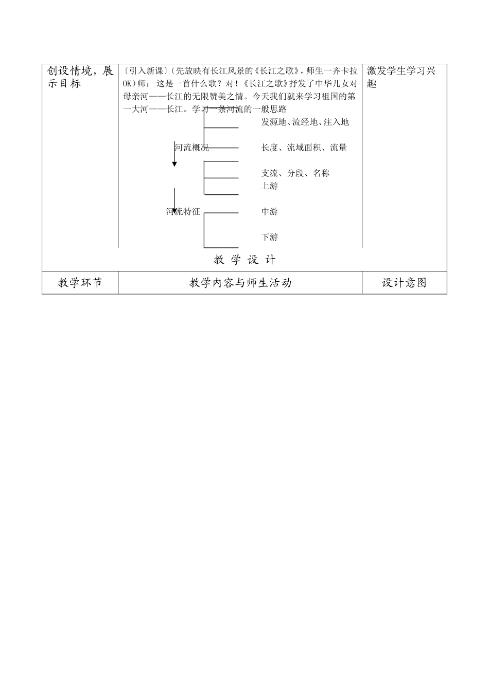 中国的河流2_第2页