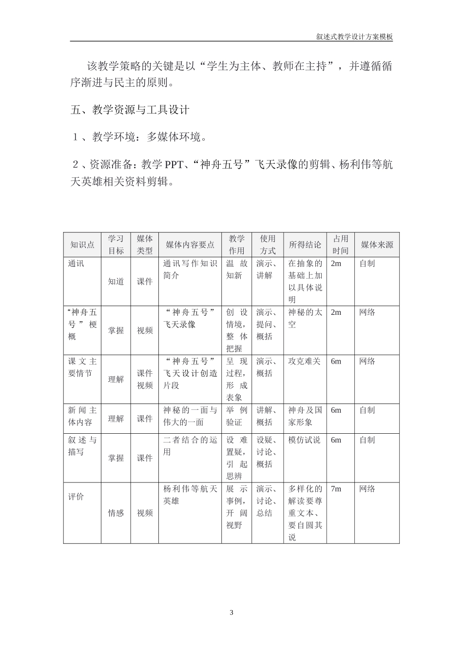 教学设计方案《飞向太空的航程》_第3页