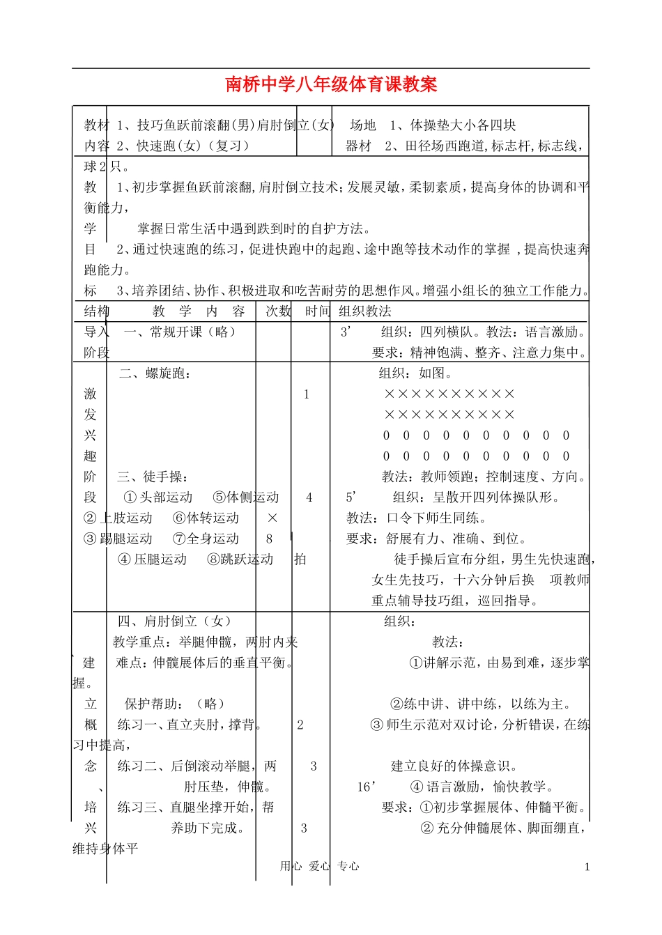 四川省南桥中学八年级体育-快速跑教案-人教新课标版_第1页