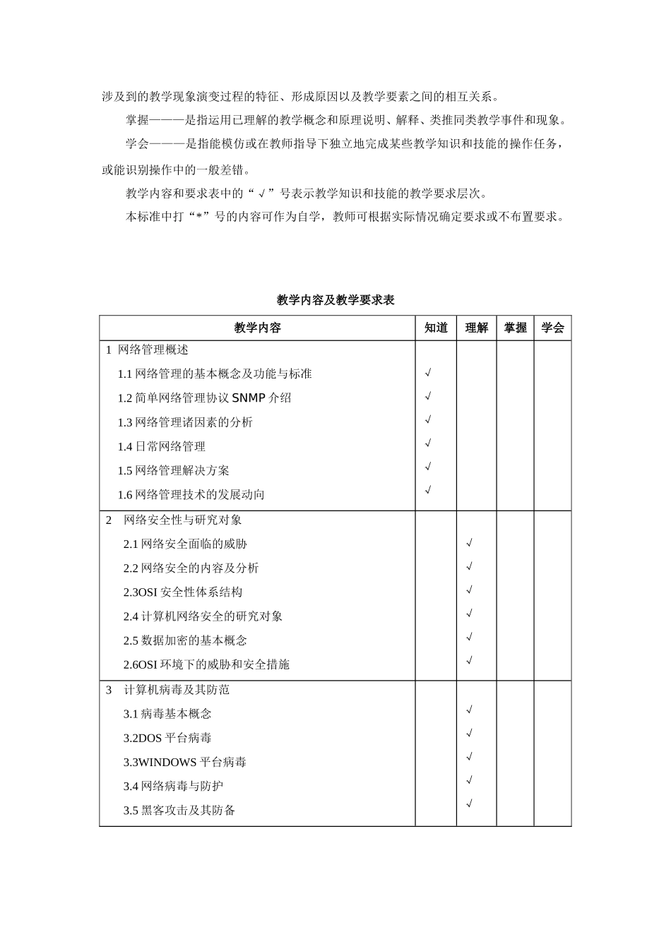 《网络管理与信息安全》教学大纲_第2页