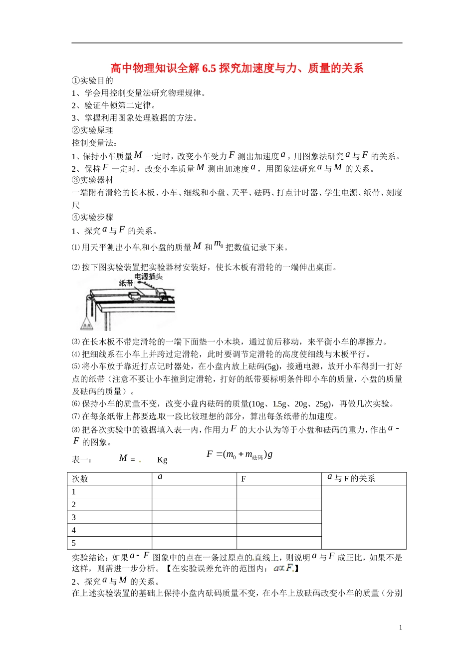 高中物理知识全解-6.5-探究加速度与力、质量的关系_第1页