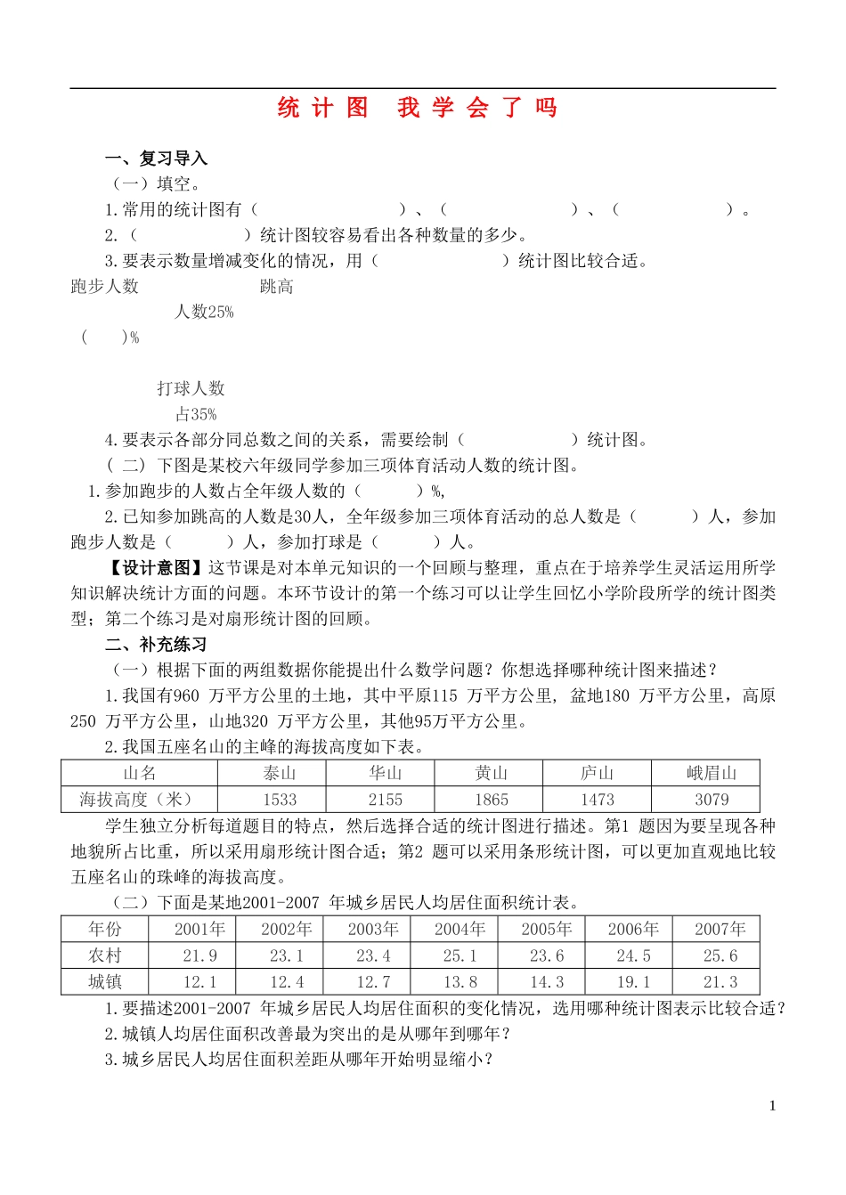 六年级数学下册-统计图-我学会了吗教案-青岛版_第1页
