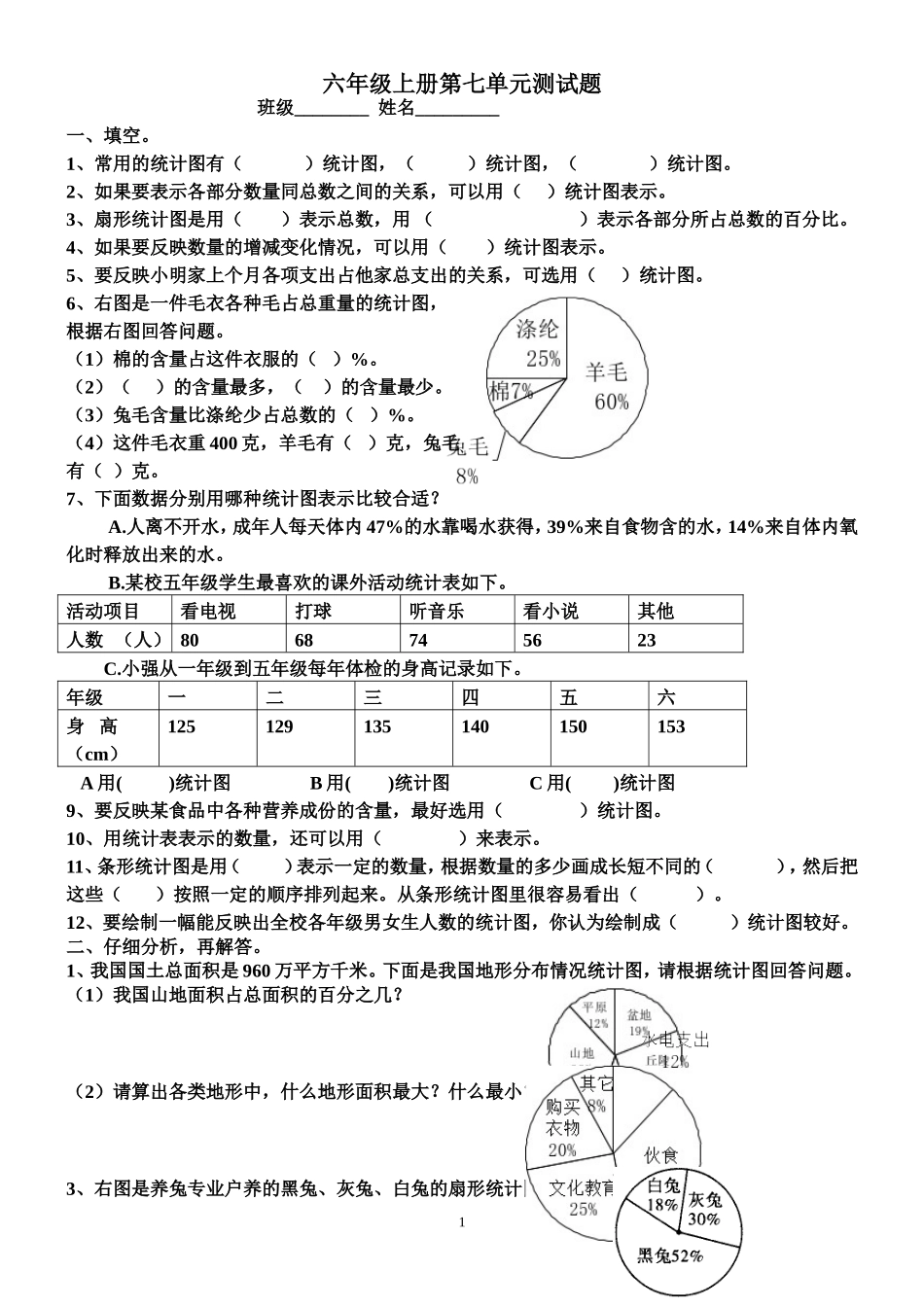 六年级下册第五单元扇形统计图测试题[1]_第1页