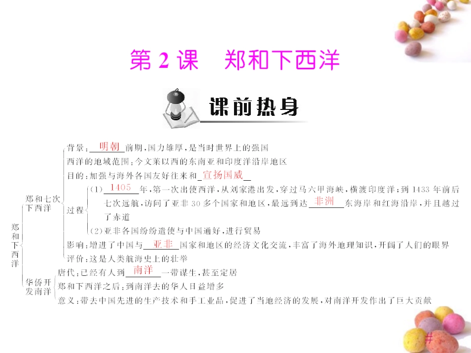 《随堂优化训练》2011年七年级历史下册-第三单元-第2课-郑和下西洋课件-北师大版_第1页