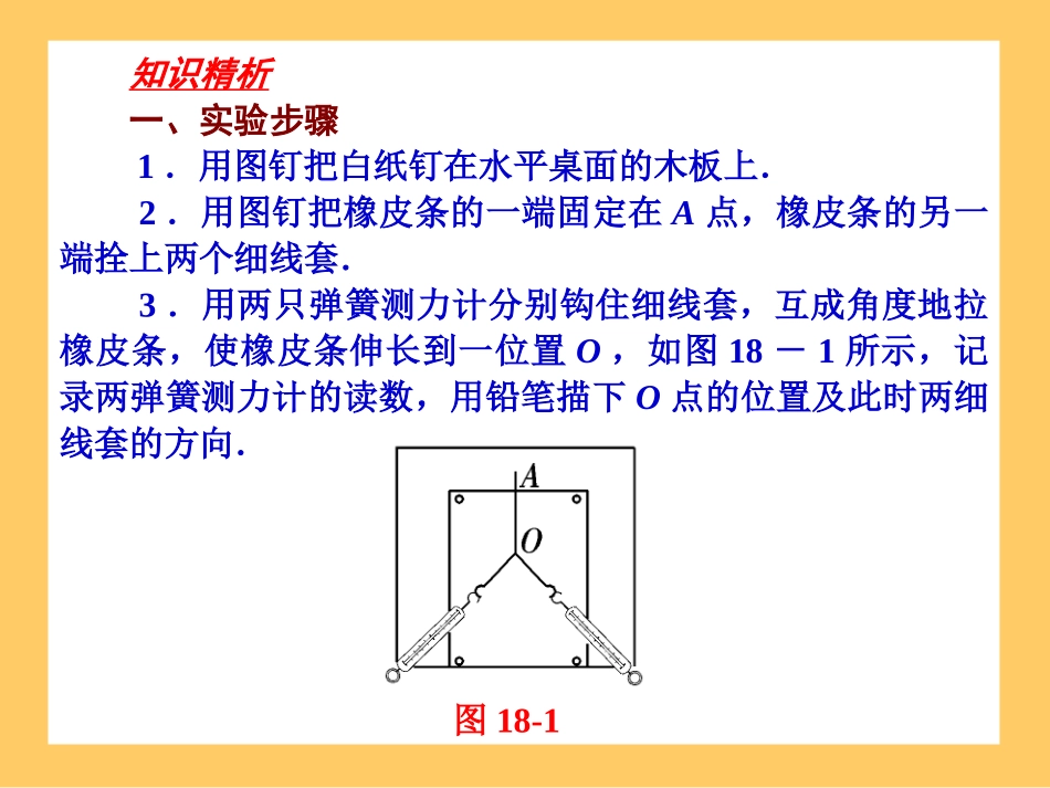 验证力的平行四边形定则_第3页