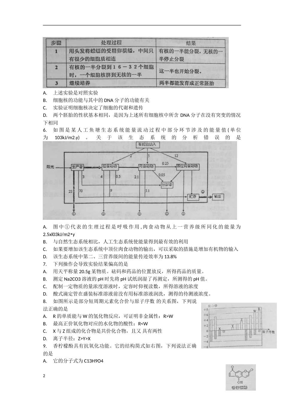 河北省邯郸市2013届高三理综第一次模拟考试试题_第2页