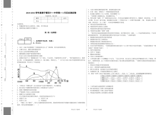 2015春季学期5月周末测试