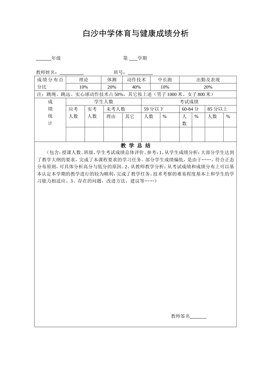 白沙中学体育成绩分析_第1页