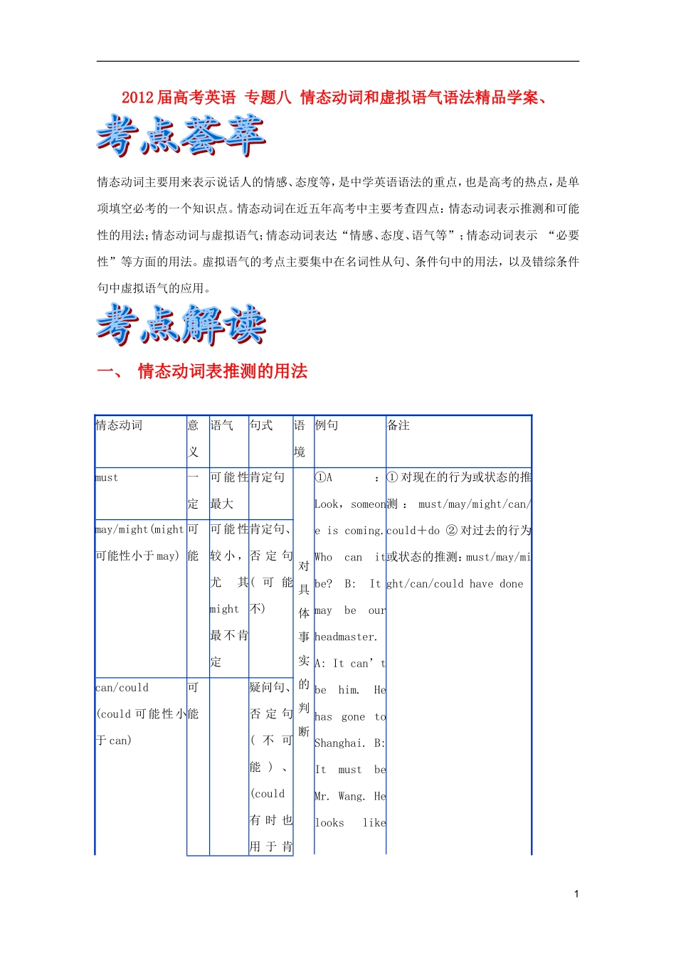 2012届高考英语-专题八-情态动词和虚拟语气语法精品学案_第1页