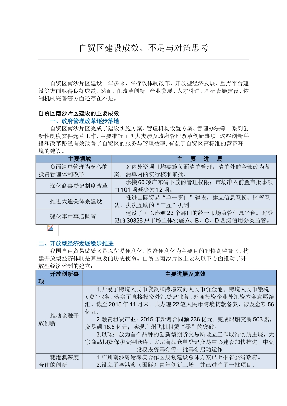 自贸区建设成效、不足与对策思考_第1页
