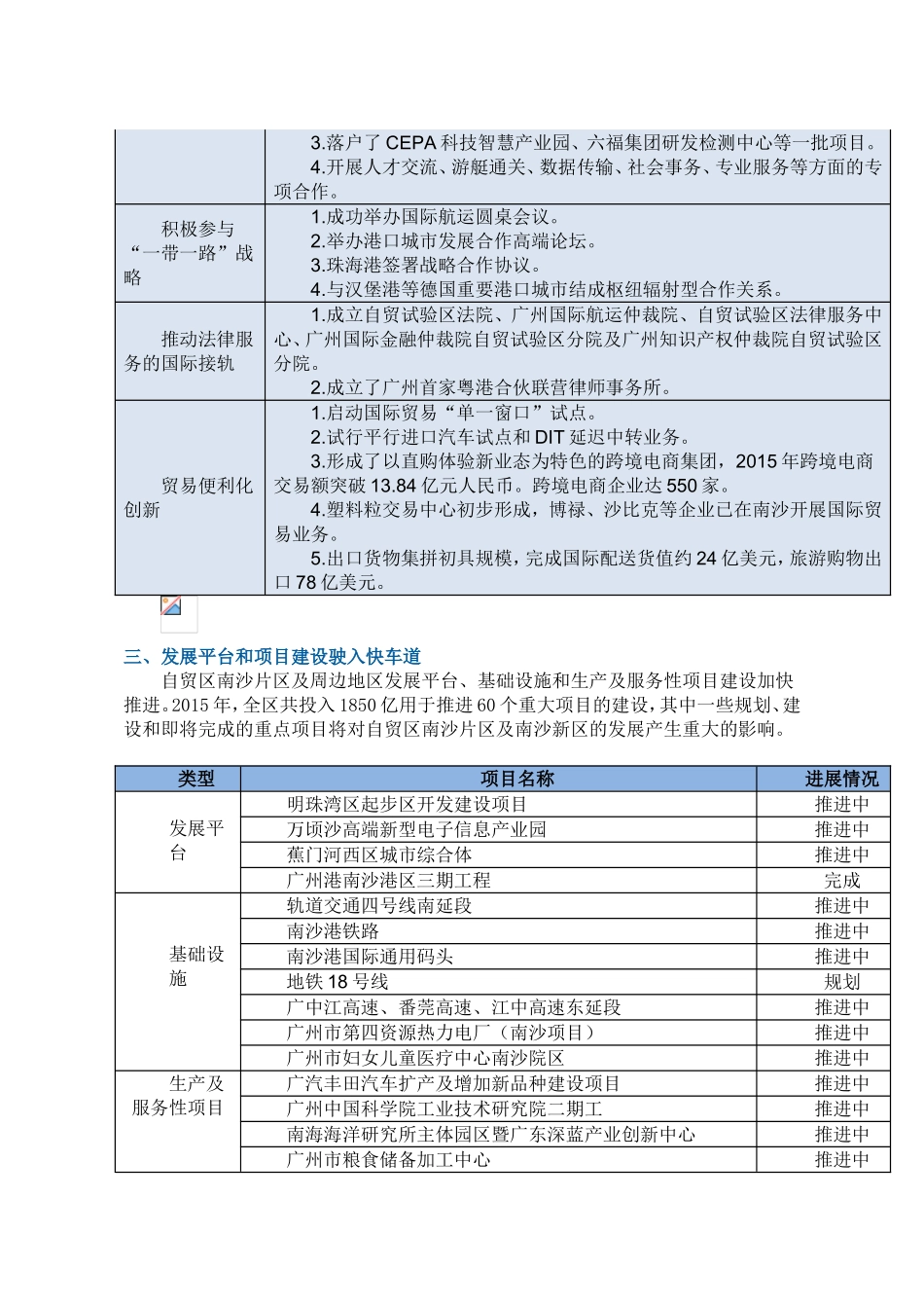 自贸区建设成效、不足与对策思考_第2页