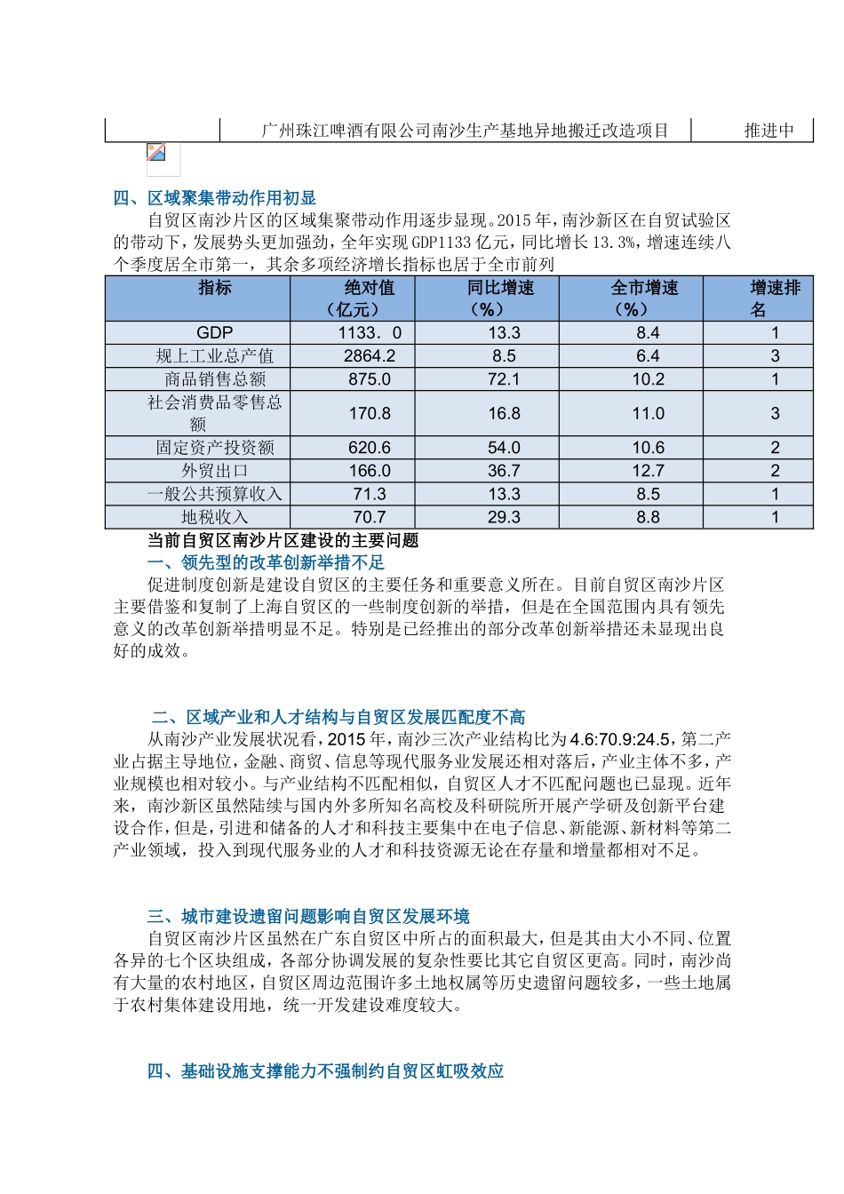 自贸区建设成效、不足与对策思考_第3页