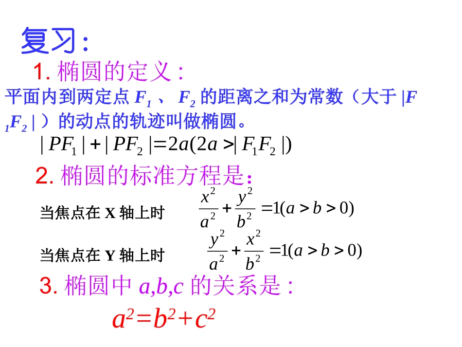椭圆的几何性质1_第2页