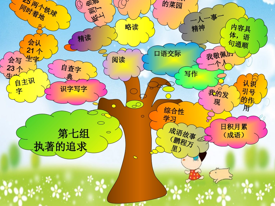 066全神贯注_第2页