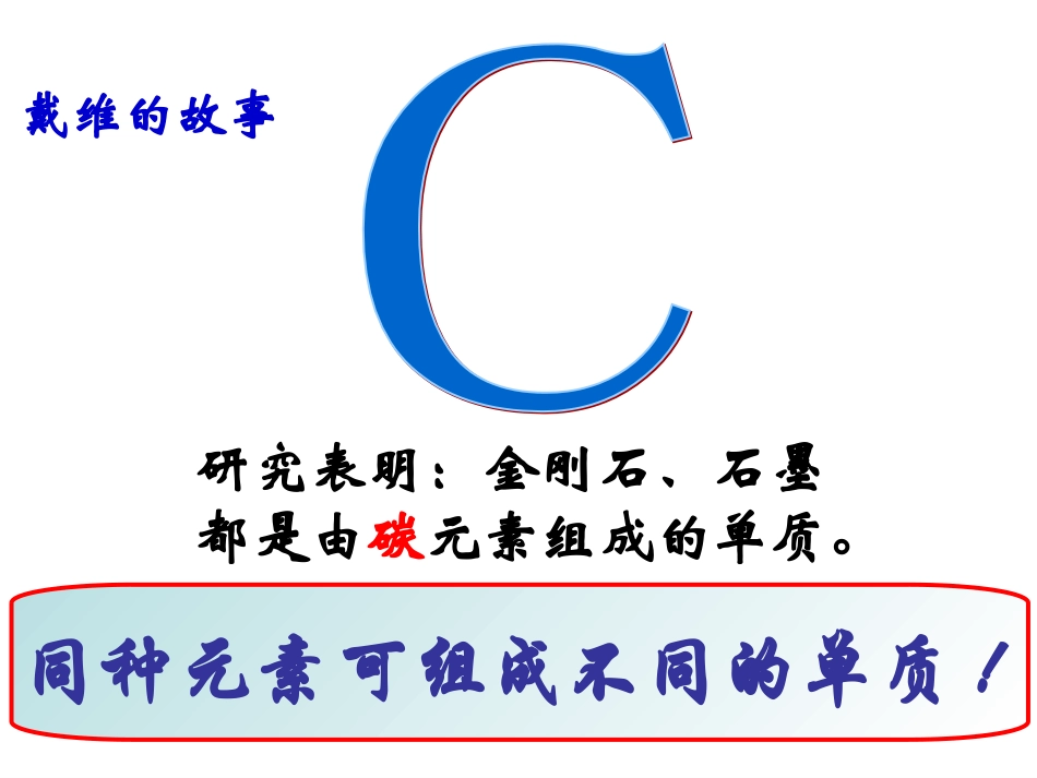 九年级化学第六单元课题一《金刚石石墨和C60》PPT_第3页