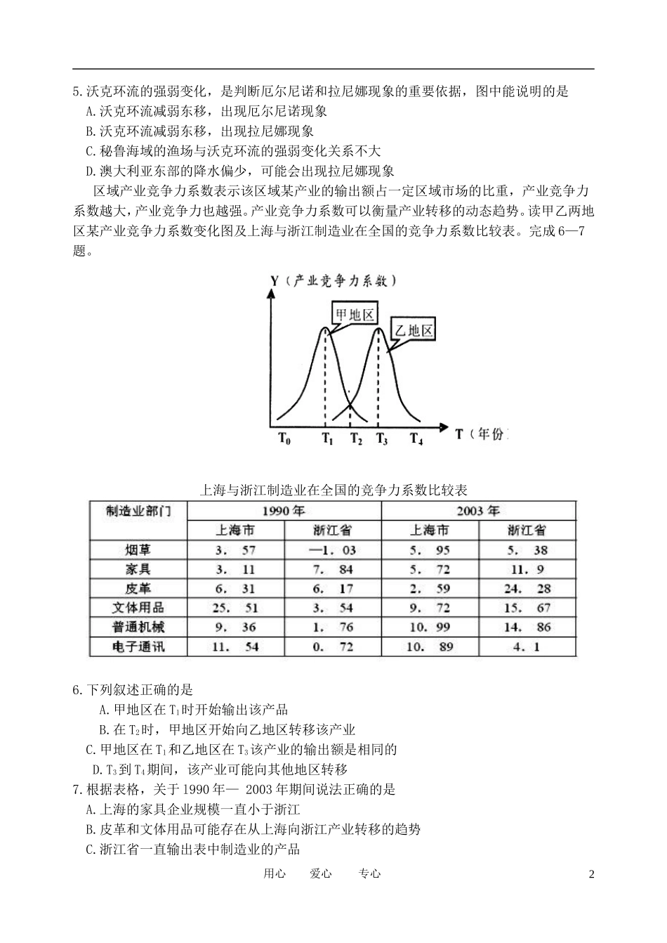 陕西省西工大附中2012届高三文综第五次适应性训练题_第2页
