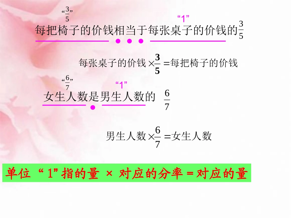 分数除法应用题复习_第3页