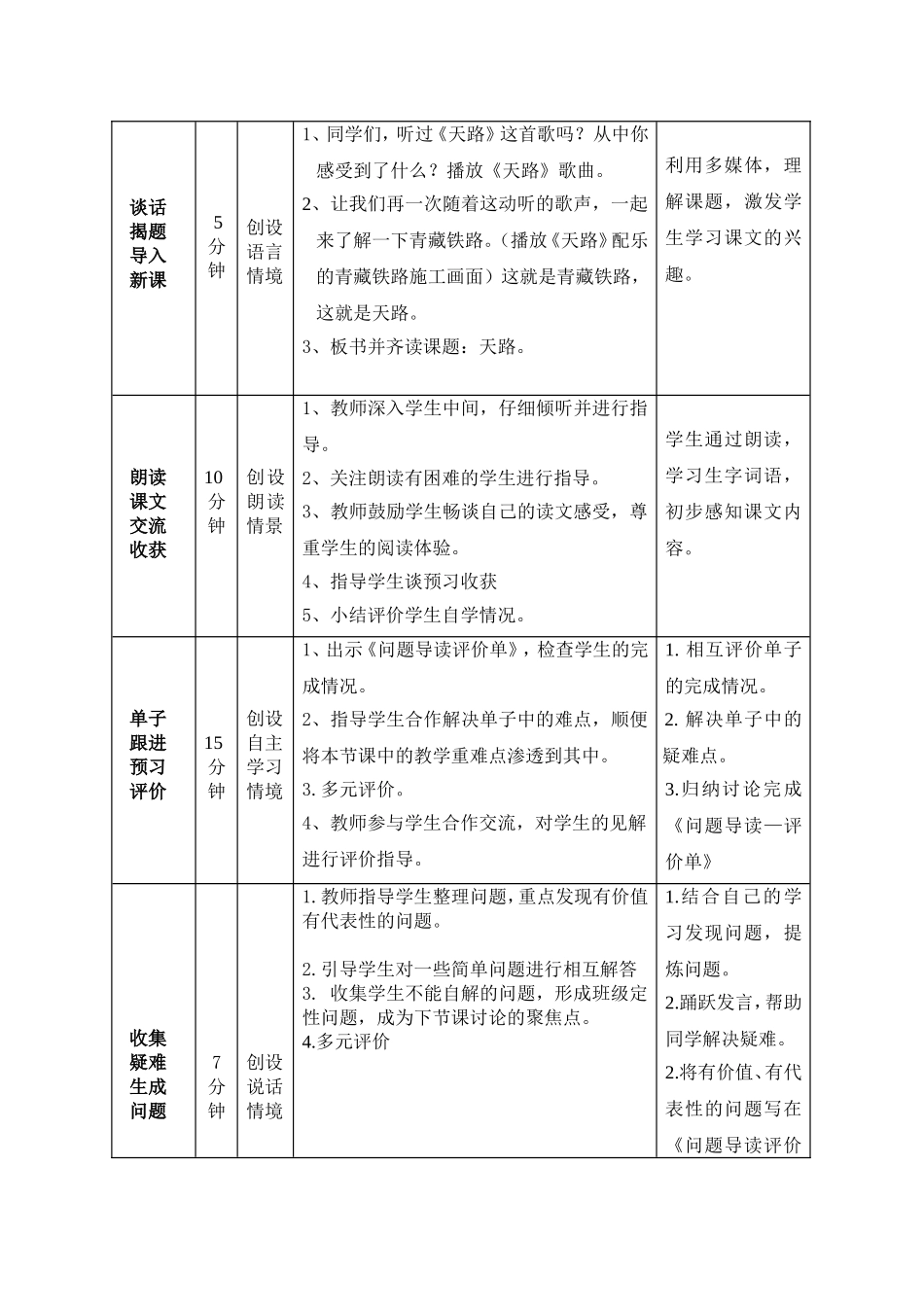 《天路》优化教学模式构建高效课堂_第2页