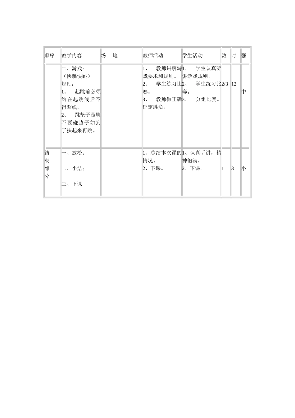 三年级体育课教案_第2页