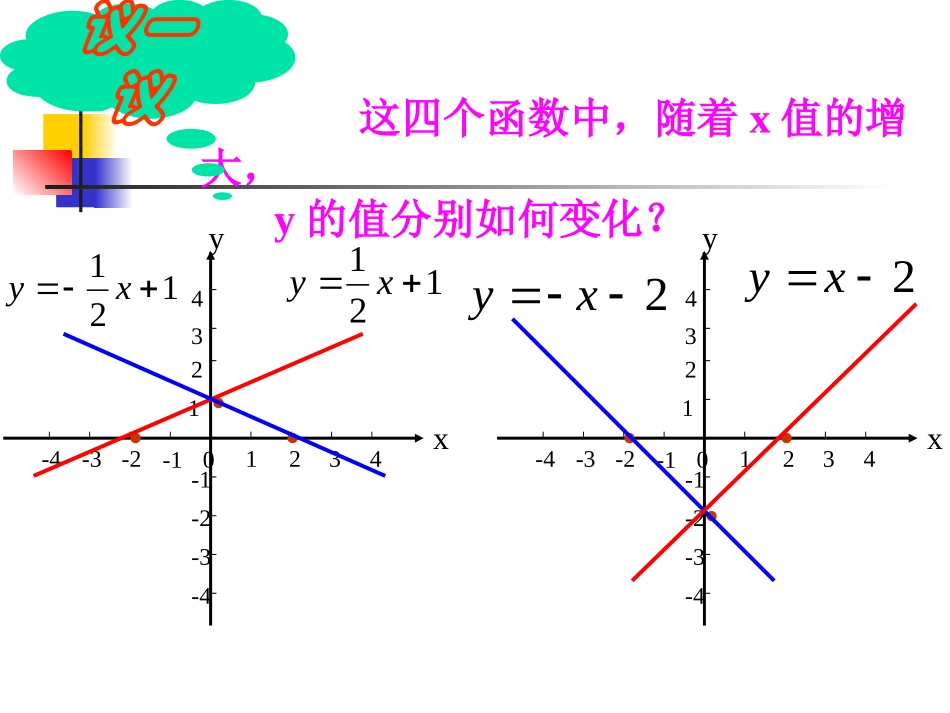 一次函数图像和性质_第3页