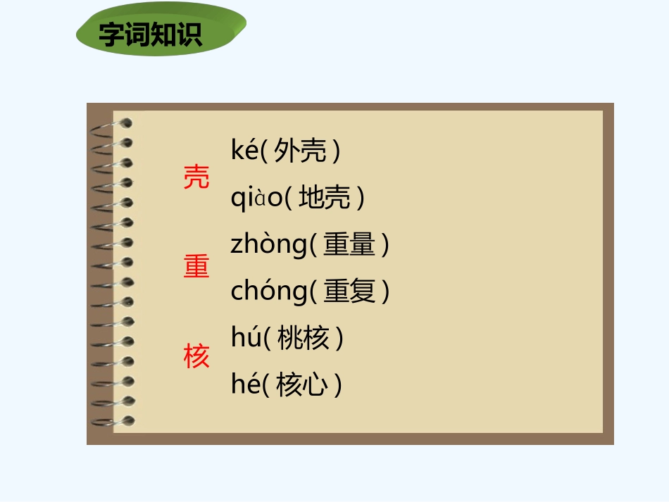 (部编)初中语文人教2011课标版七年级下册23.带上她的眼睛_第3页