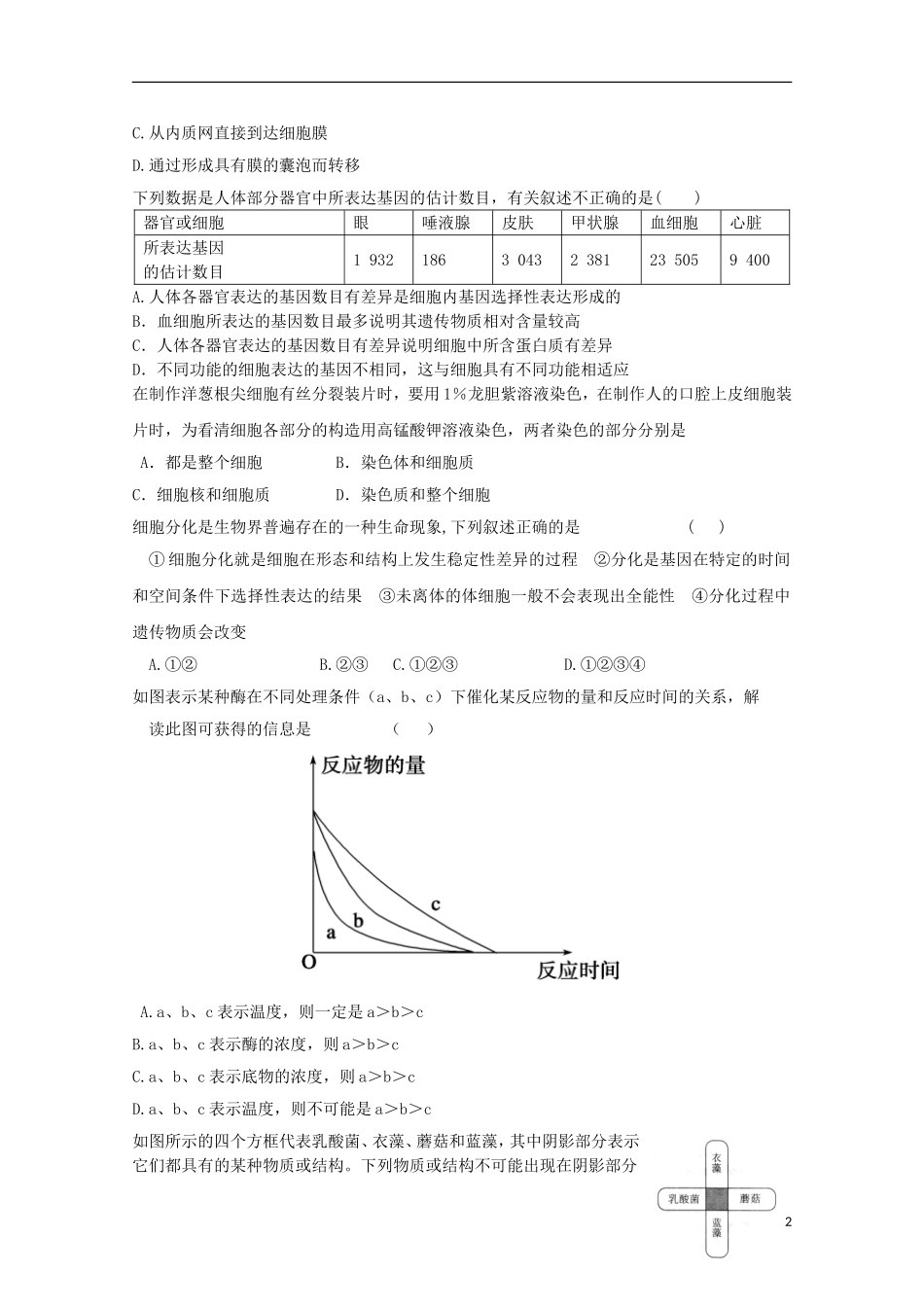 高一生物暑期训练37_第2页