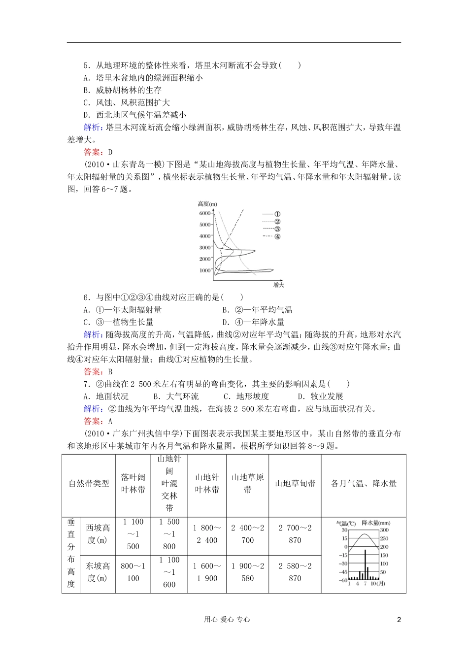 【红对勾】2012高三地理一轮复习-自然地理环境的整体性与差异性课时作业10-湘教版_第2页