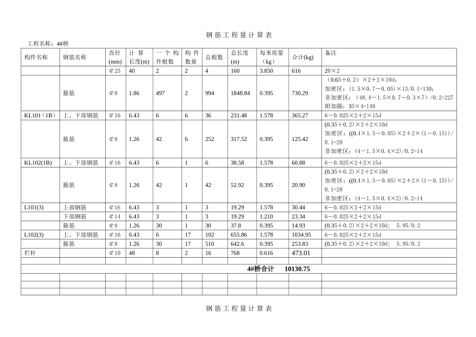 钢筋工程量计算表-案例教程_第2页