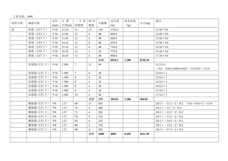 钢筋工程量计算表-案例教程_第3页