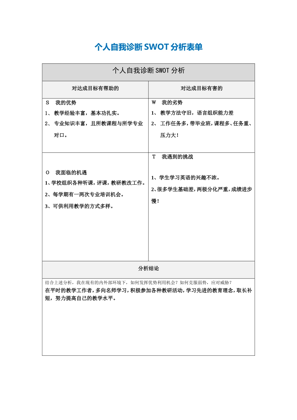 李清个人自我诊断SWOT分析表_第1页