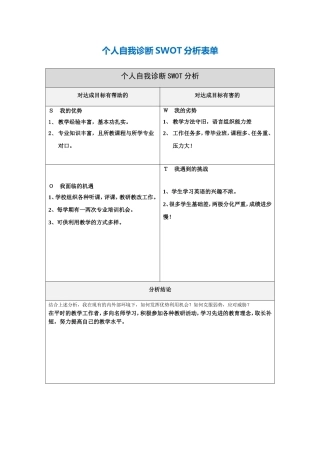 李清个人自我诊断SWOT分析表