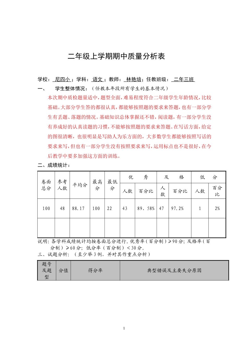 二年三班上学期期中质量分析表_第1页