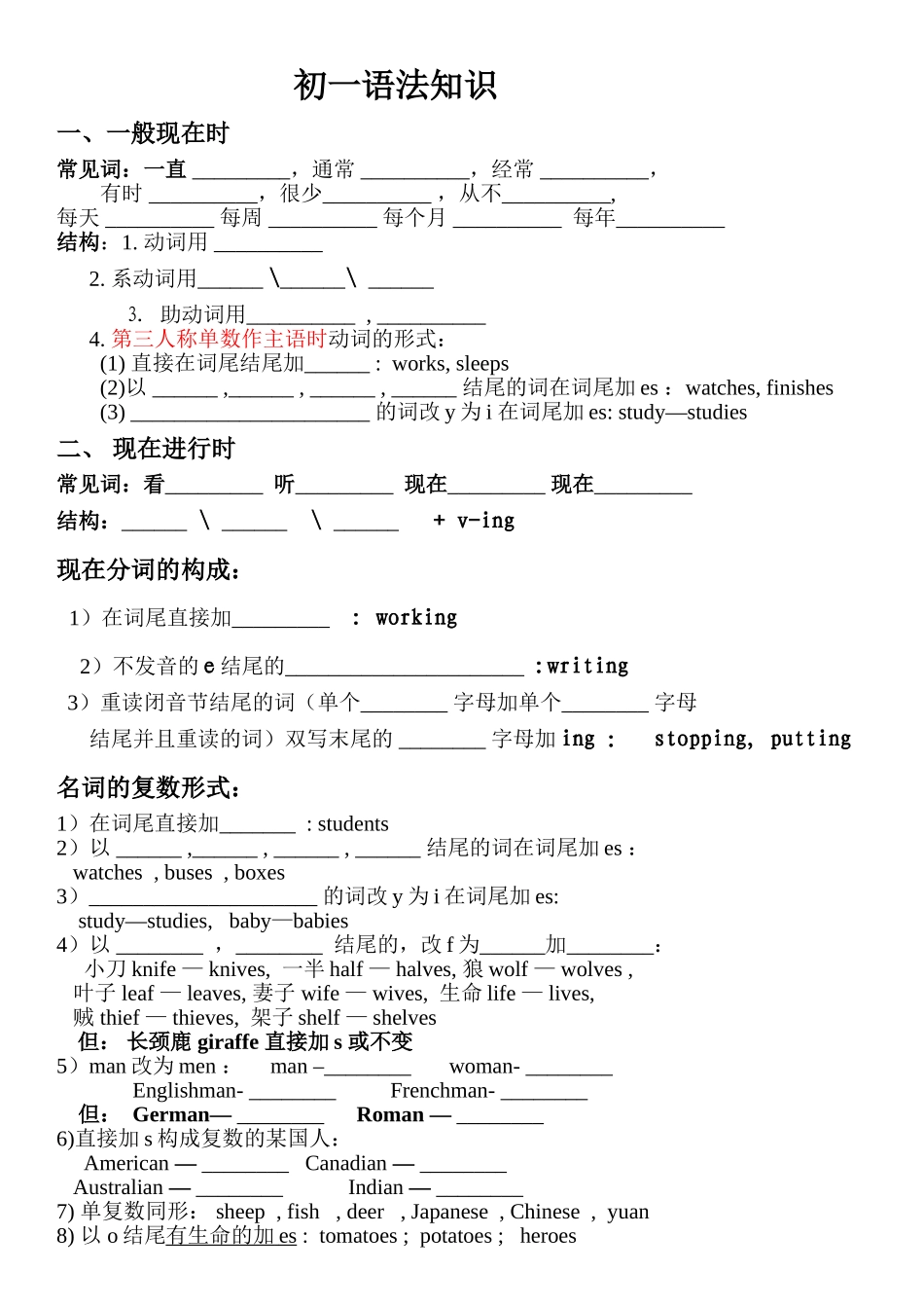 初一英语基本语法练习_第1页