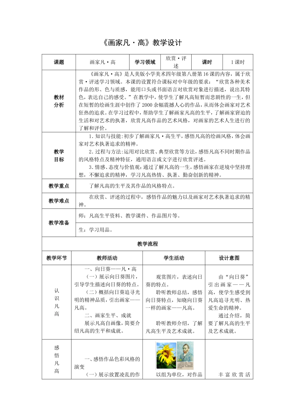 《画家—凡高》_第1页