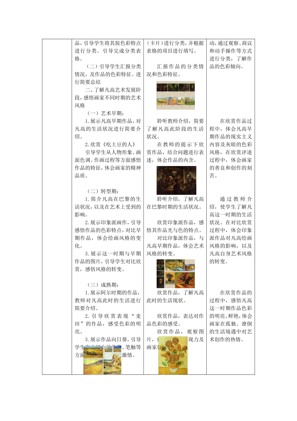 《画家—凡高》_第2页